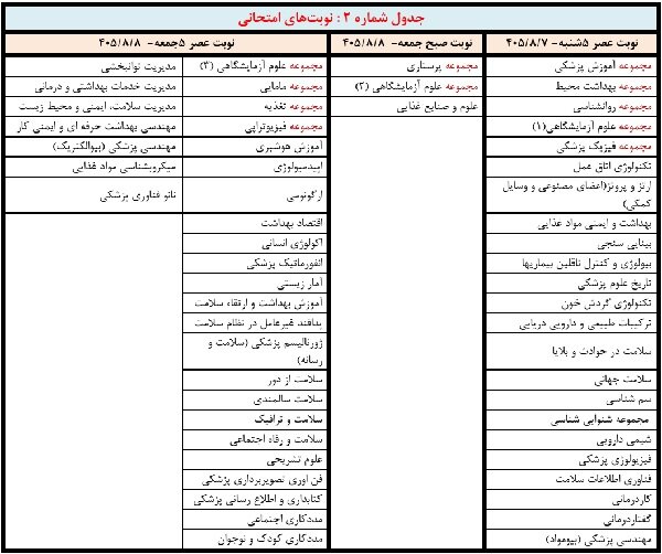زمانبندی برگزاری آزمون کارشناسی ارشد 1405 به تفکیک رشته ها